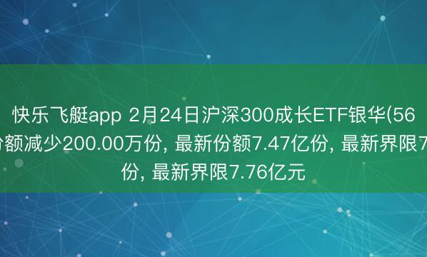 快乐飞艇app 2月24日沪深300成长ETF银华(562310)份额减少200.00万份， 最新份额7.47亿份， 最新界限7.76亿元